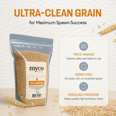 Mycology Basics resealable bag zipper view preserving grain freshness and reducing contamination