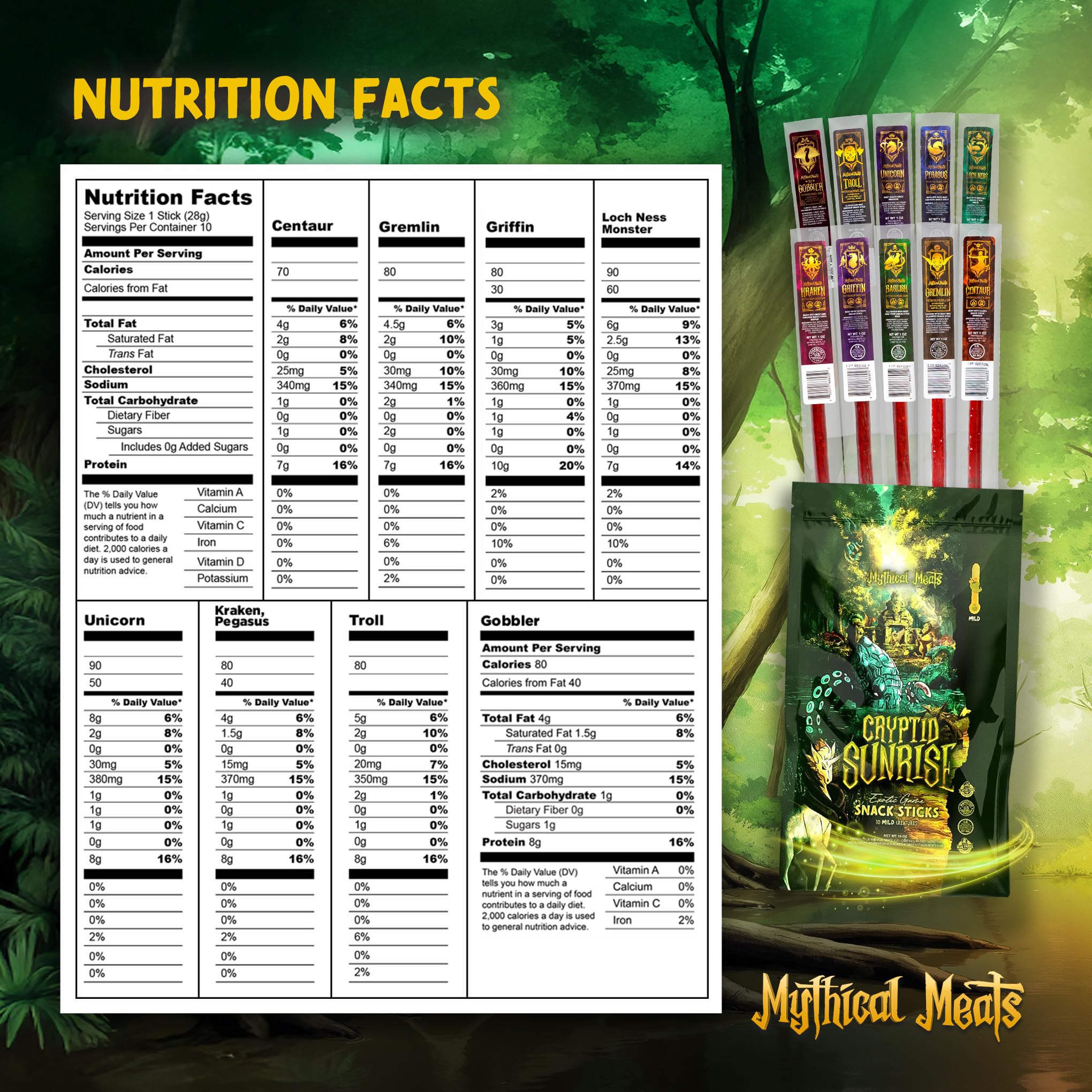 Mythical Meats hand-held stick showing size and convenient single-serve portion benefit