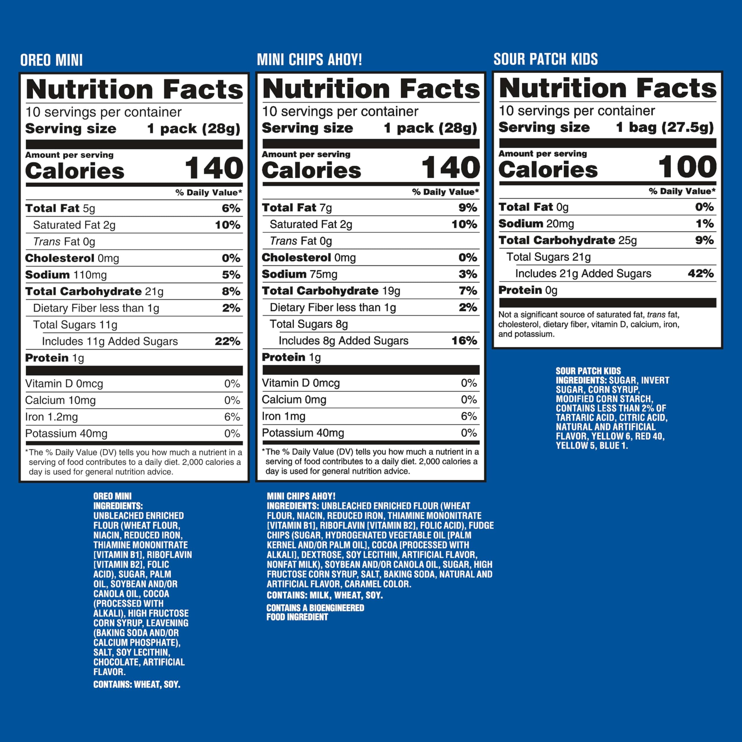 NABISCO SOUR PATCH KIDS pack closeup highlighting chewy candy for flavor variety