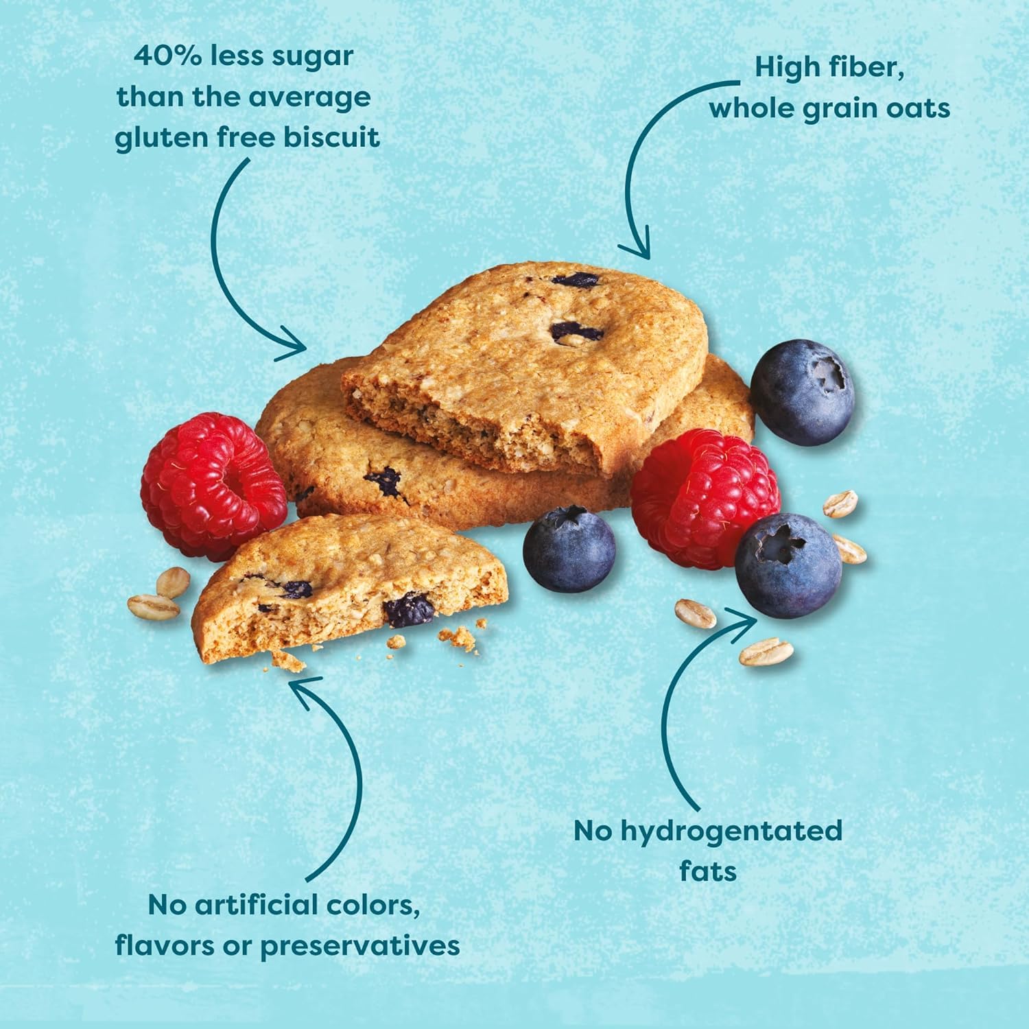 Nairn's biscuit close-up highlighting oat texture and satisfying crunch benefit