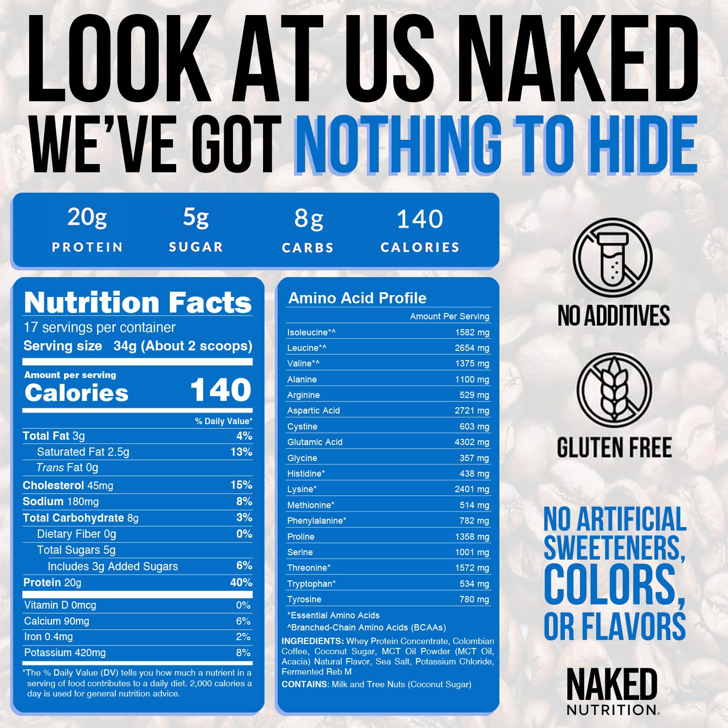 NAKED ingredient label close-up showing grass-fed whey and Colombian coffee sourcing