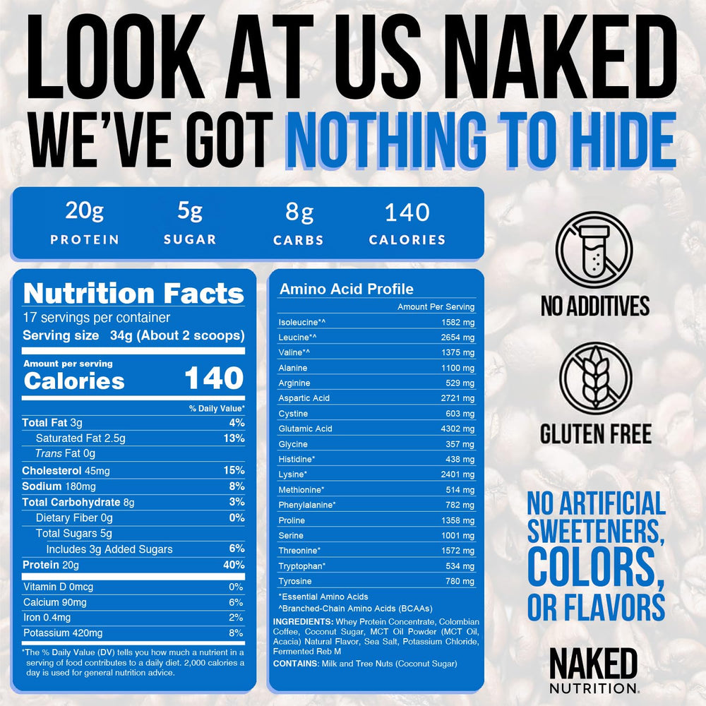 NAKED ingredient label close-up showing grass-fed whey and Colombian coffee sourcing