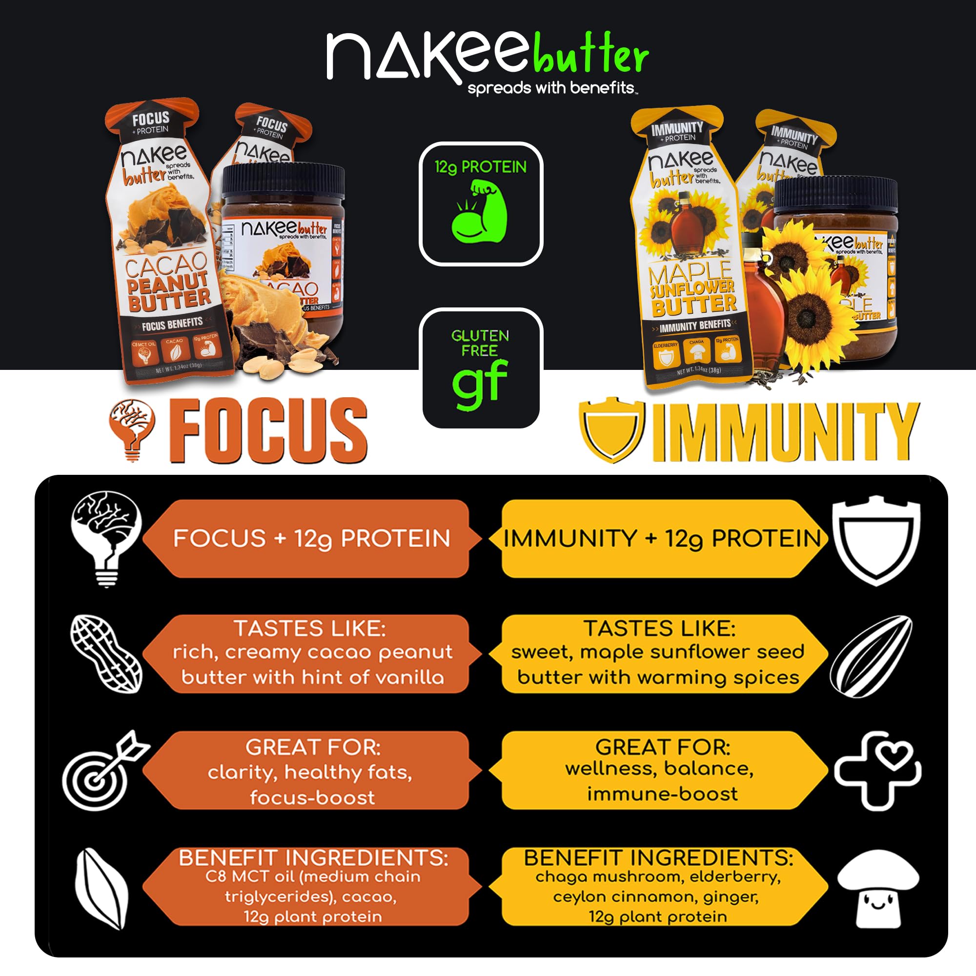 Nakee Butter pouch in hiking pack showing on‑trail snack convenience