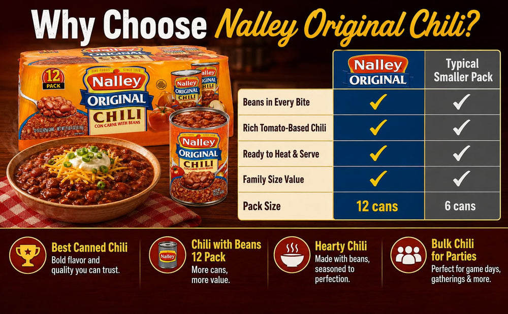 Nalley can beside a spoon showing 15 oz size for portion and scale reference
