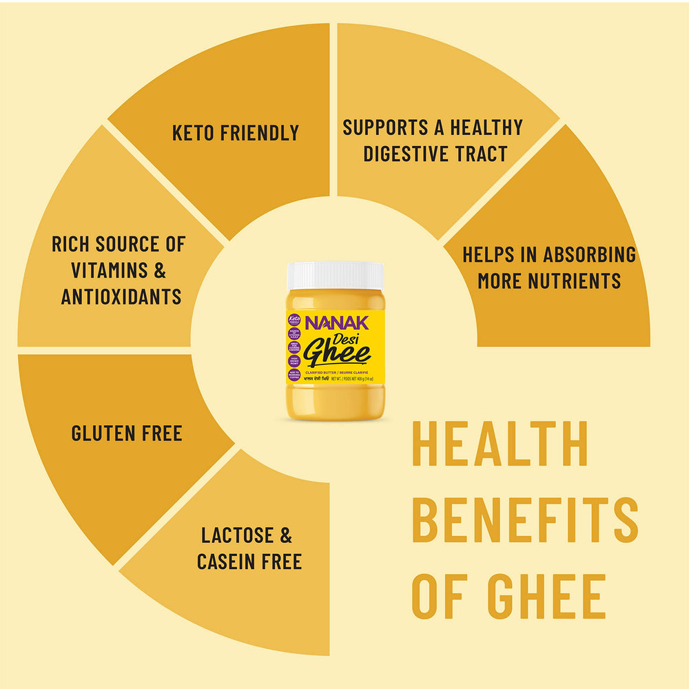 Nanak ghee nutrition and ingredients label for ingredient transparency