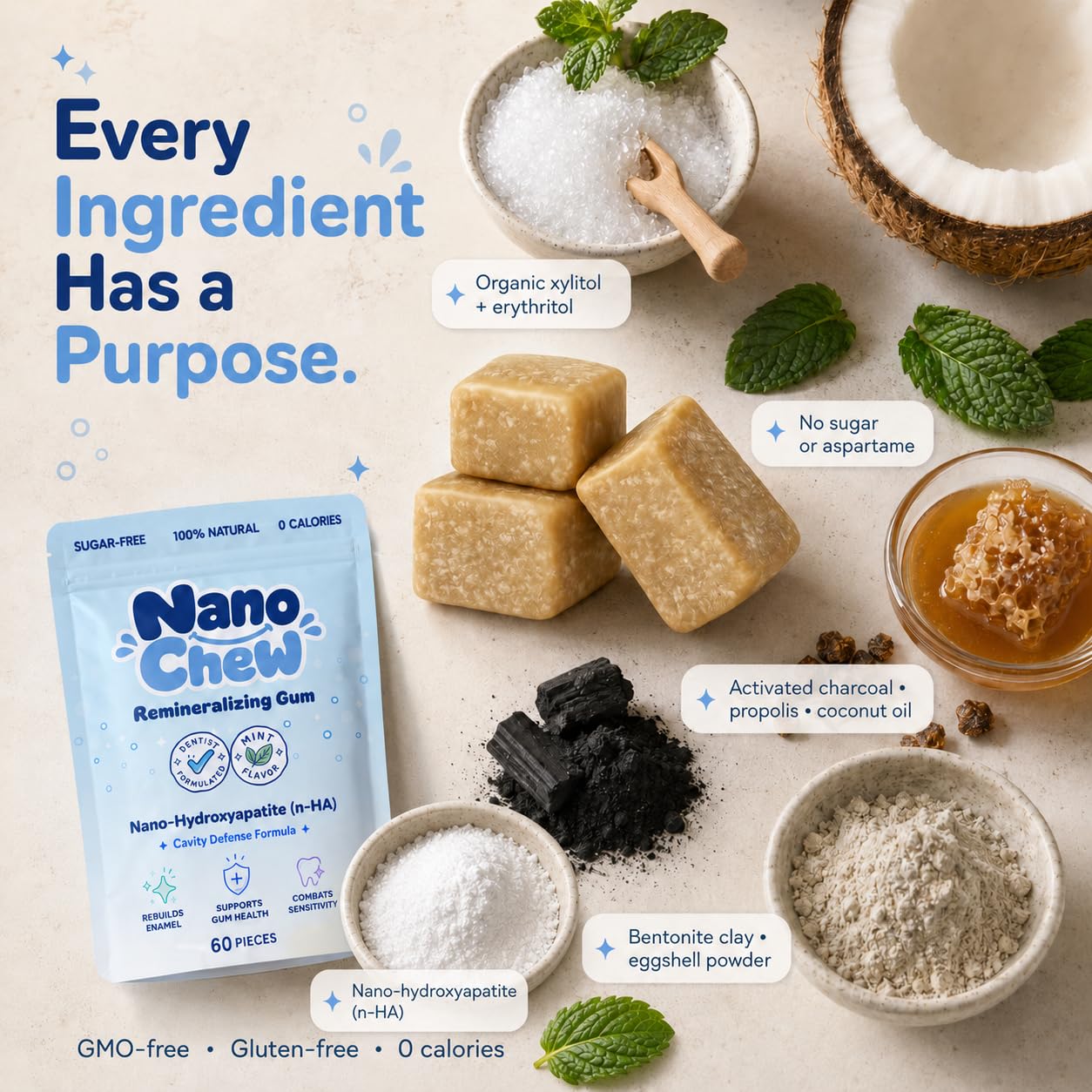 NanoChew pouch in hand for scale showing portable cavity defense benefit