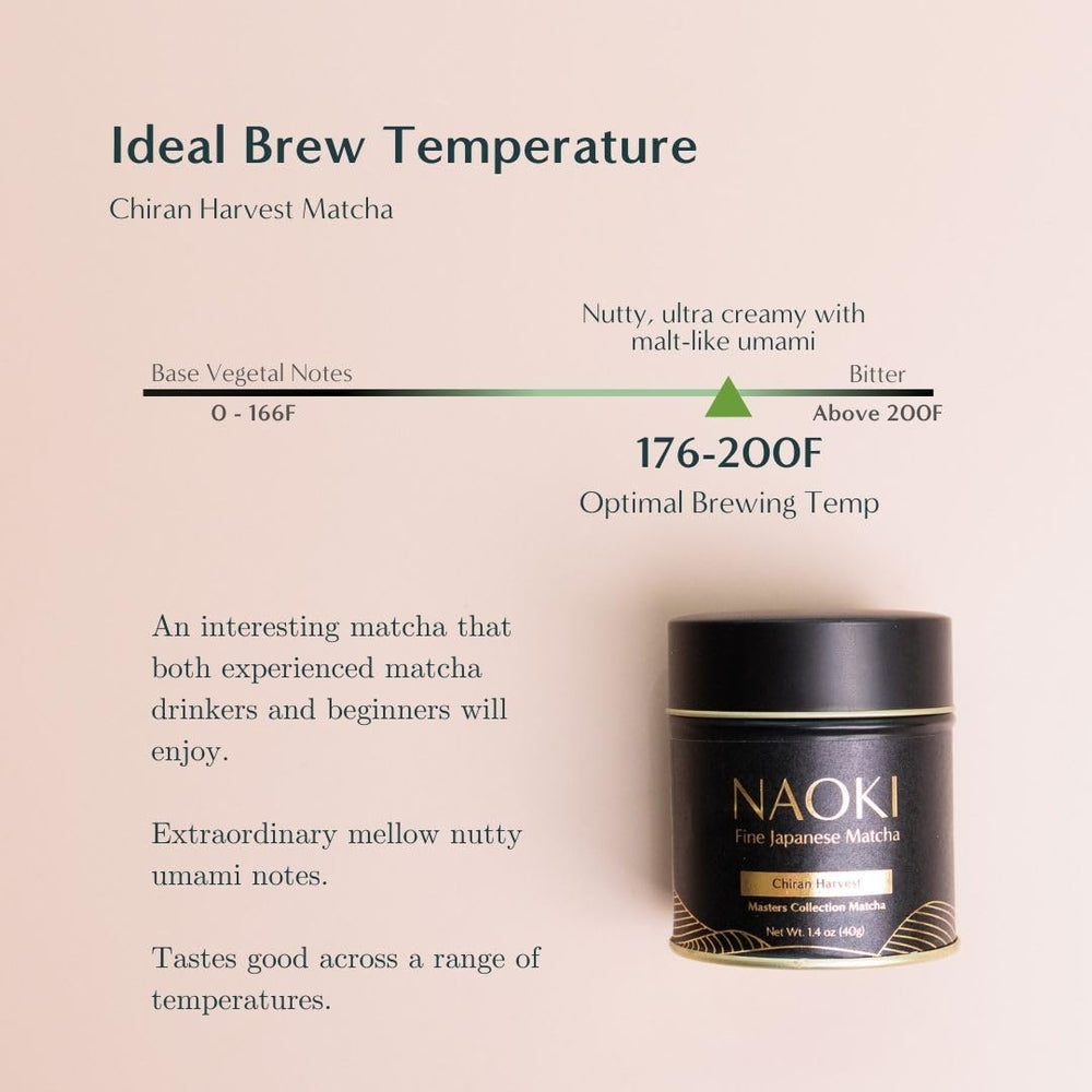 Naoki Matcha 40g tin next to everyday items showing compact size and travel-friendly benefit