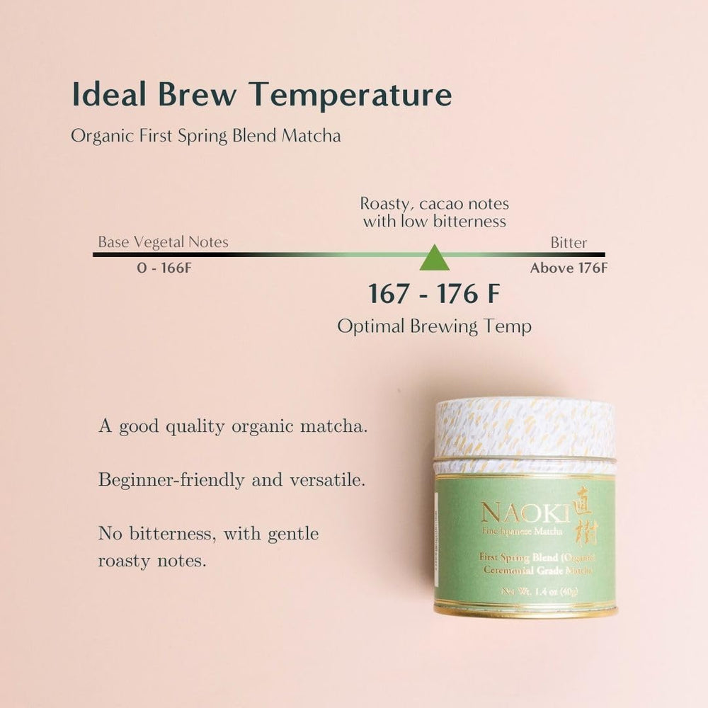 Naoki Matcha 40g tin next to teaspoon indicating portion size and servings