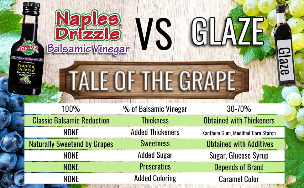Naples Drizzle bottle next to fruit to show scale and serving size