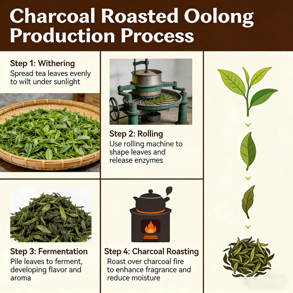 NASLAPH gongfu brewing set showcasing multiple infusions benefit