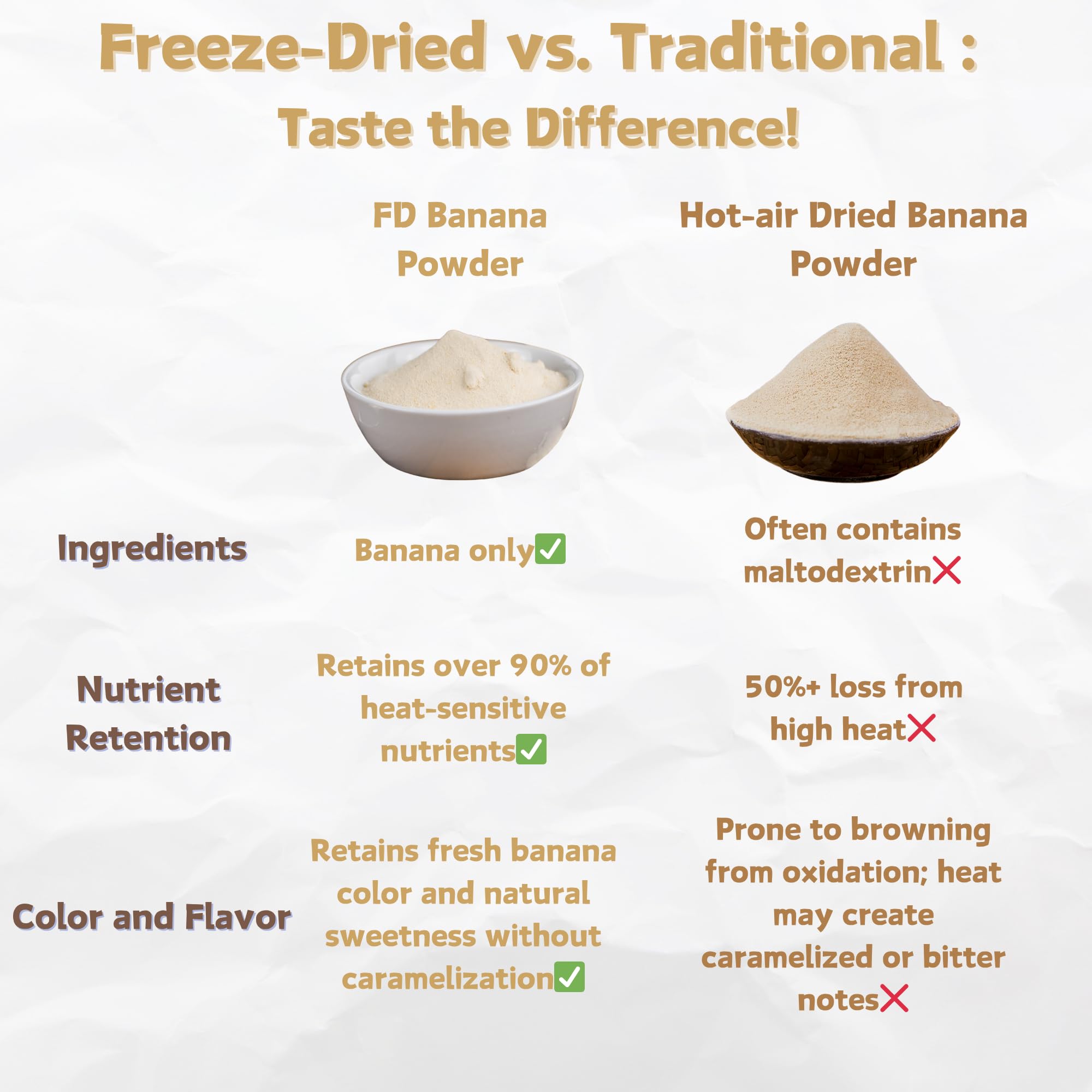 Nat Flav portion next to measuring spoon showing serving size and lightweight packing benefit