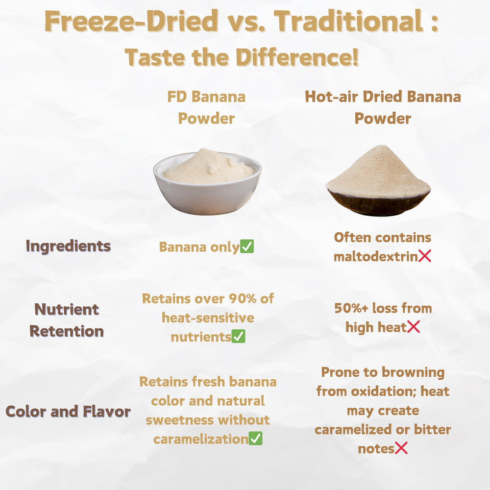 Nat Flav portion next to measuring spoon showing serving size and lightweight packing benefit