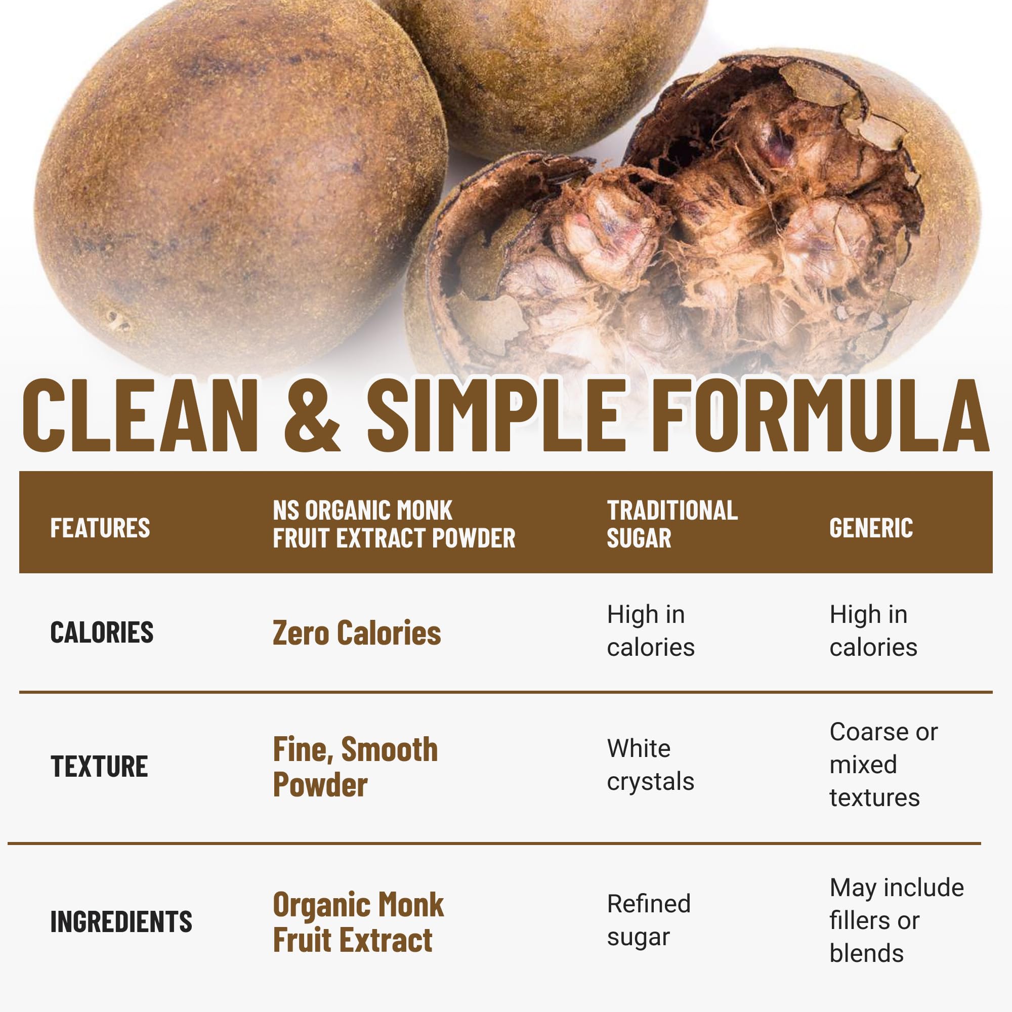 NatriSweet product label and USDA organic certification details