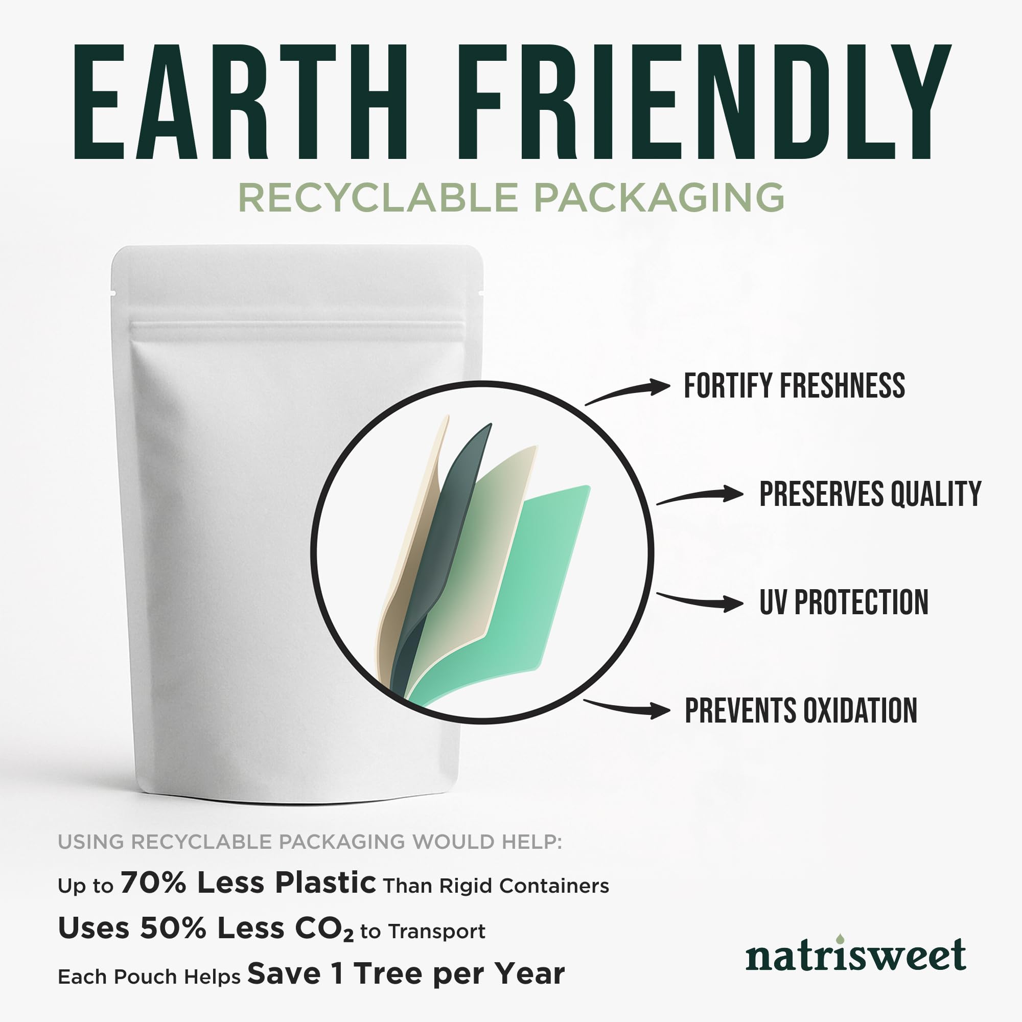 NatriSweet in coffee cup to show instant mixing and preserved flavor in hot drinks