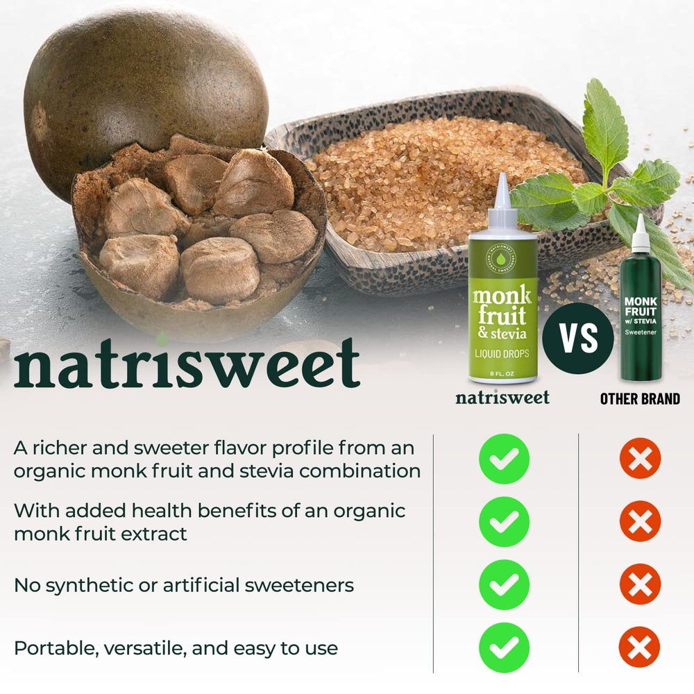 NatriSweet dropper close-up demonstrating precise drop control benefit
