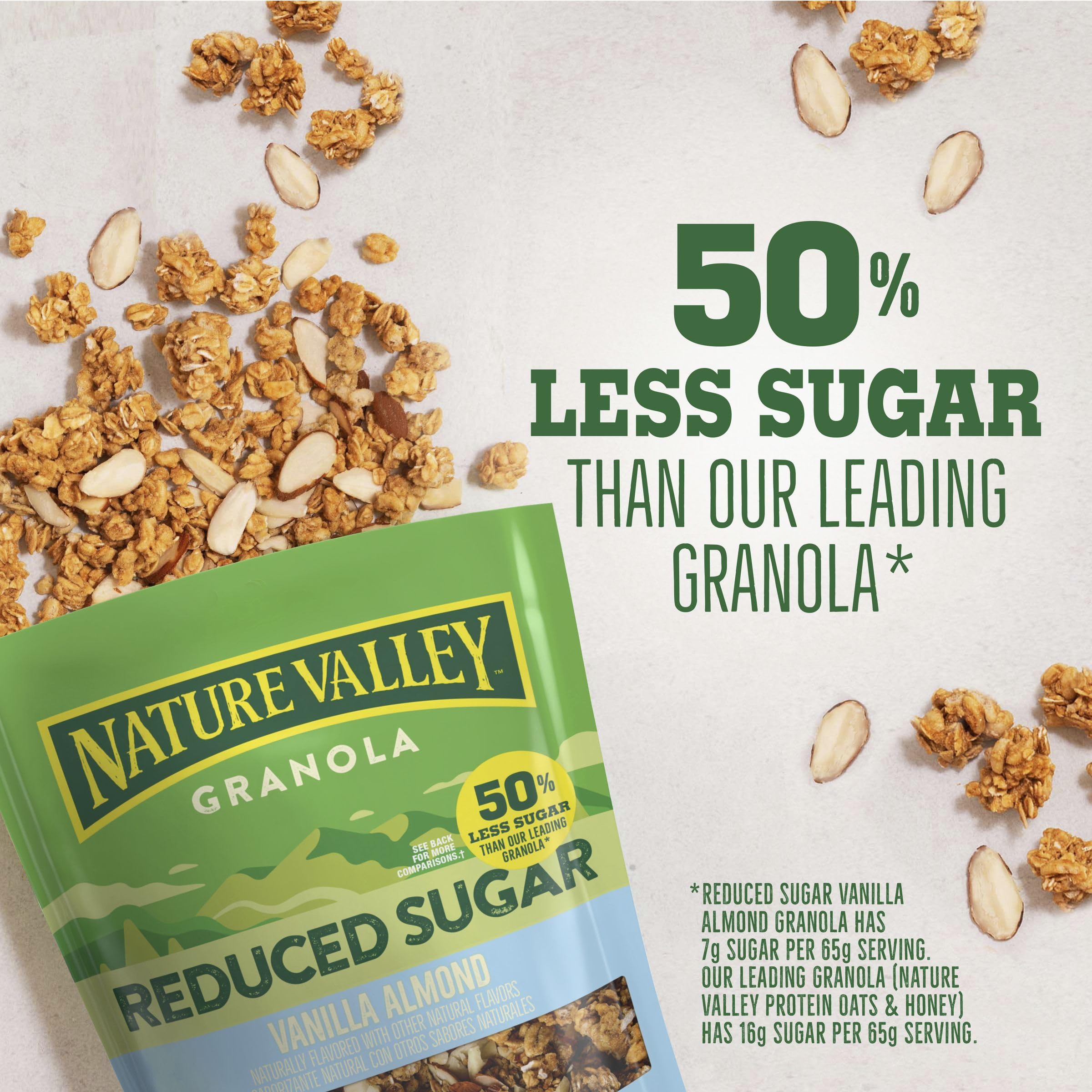 Nature Valley pouring granola into a cereal bowl for quick breakfasts on the go
