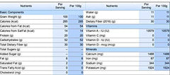 Naturejam crushed mint in bowl used for cooking showing easy portioning benefit