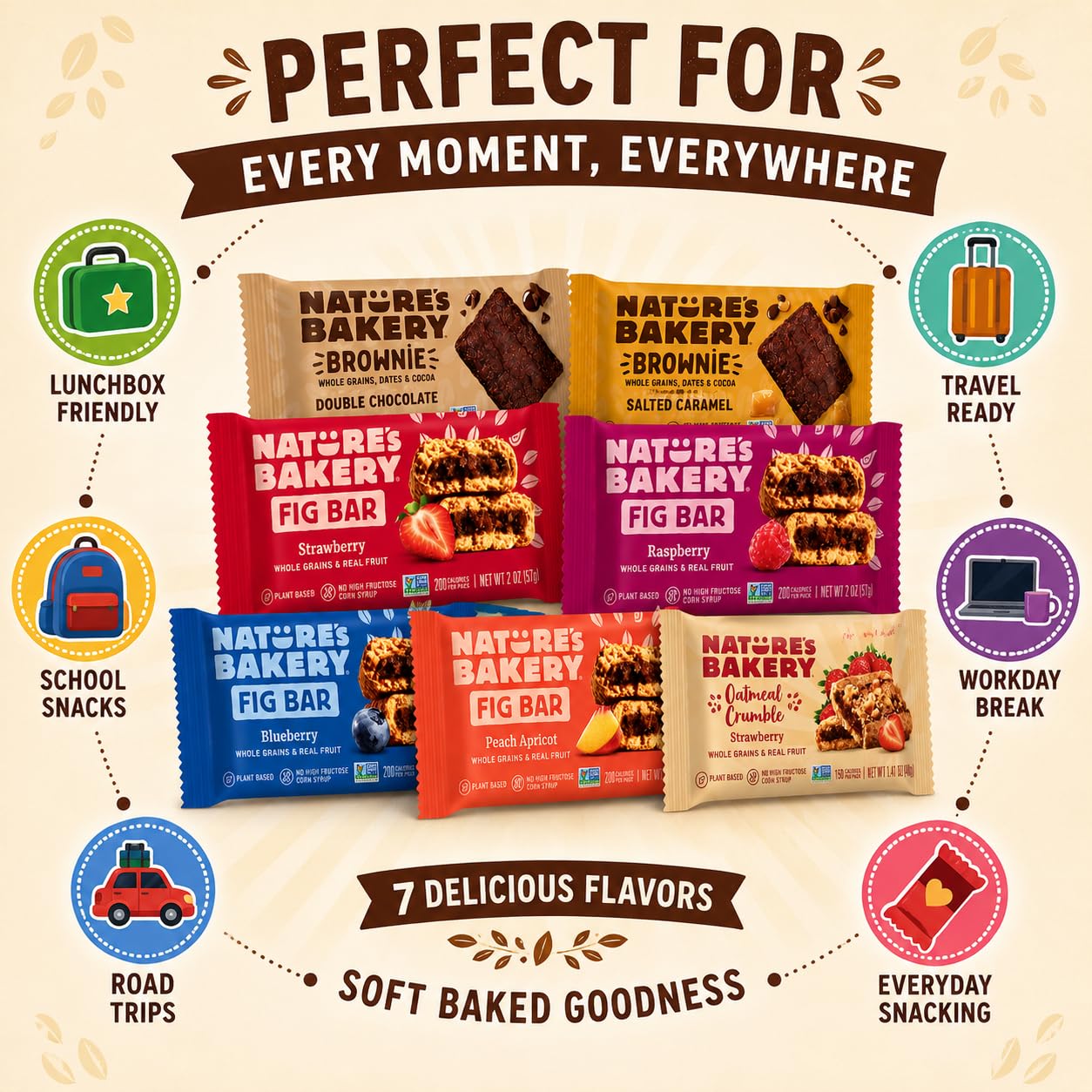 Nature's Bakery double chocolate brownie bar detail highlighting rich indulgence