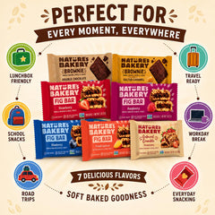 Nature's Bakery double chocolate brownie bar detail highlighting rich indulgence