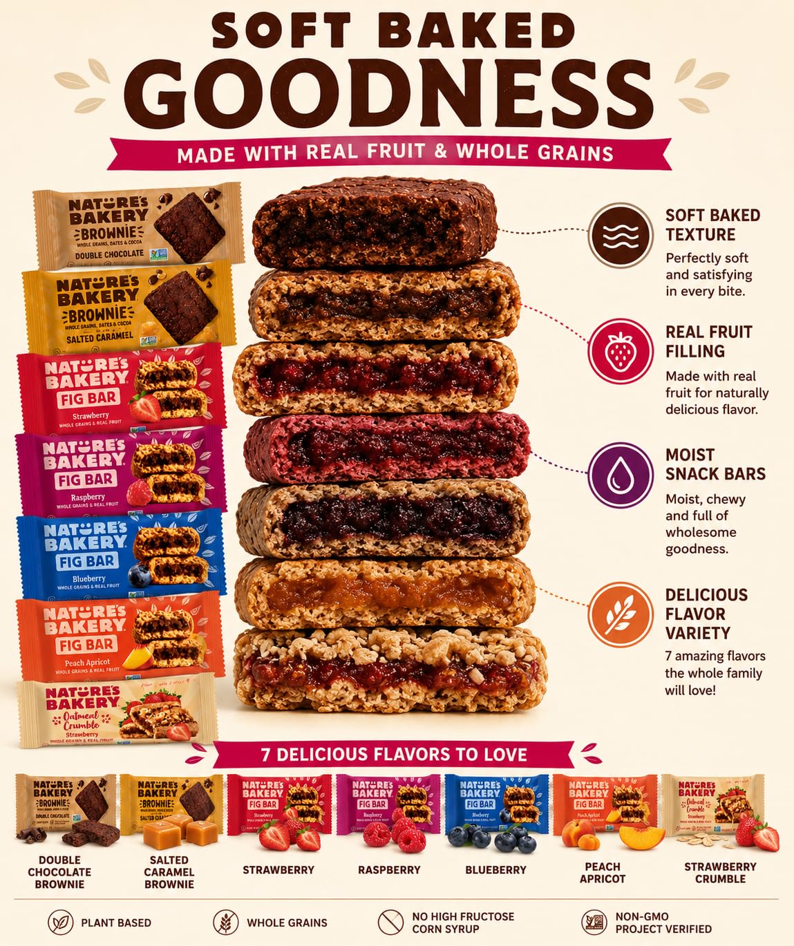 Nature's Bakery bar tucked into a lunchbox demonstrating kid-friendly packing