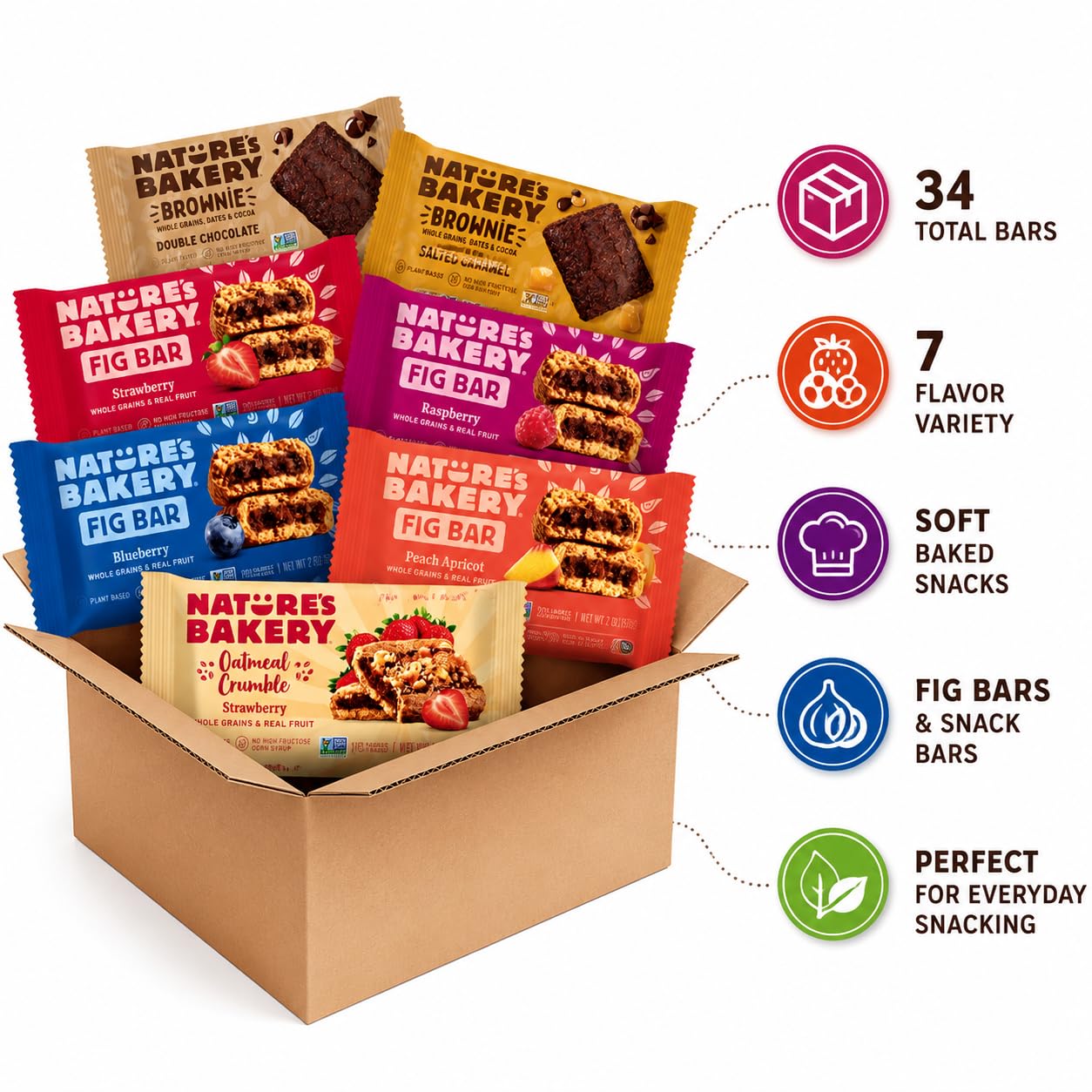 Nature's Bakery open layout of all seven flavors helping choose favorites