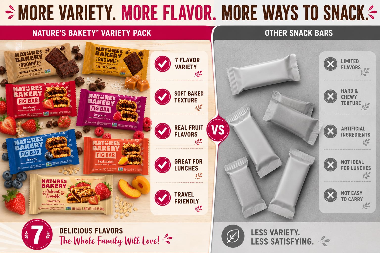 Nature's Bakery bar beside a hand for portion size clarity and planning
