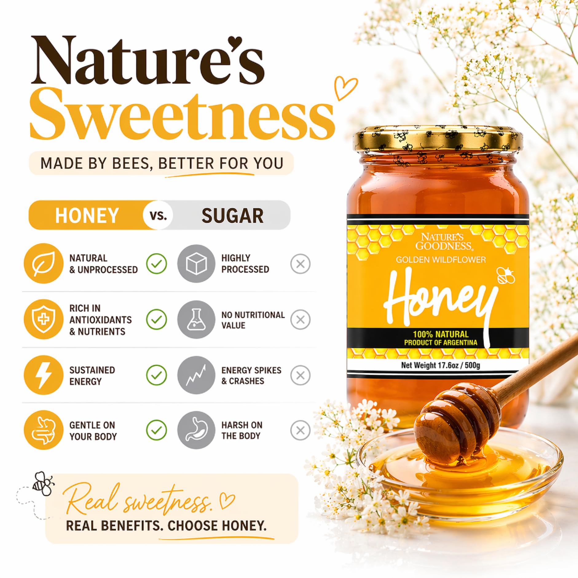 Nature's Goodness close-up of honey texture in jar showing smooth viscosity and clarity