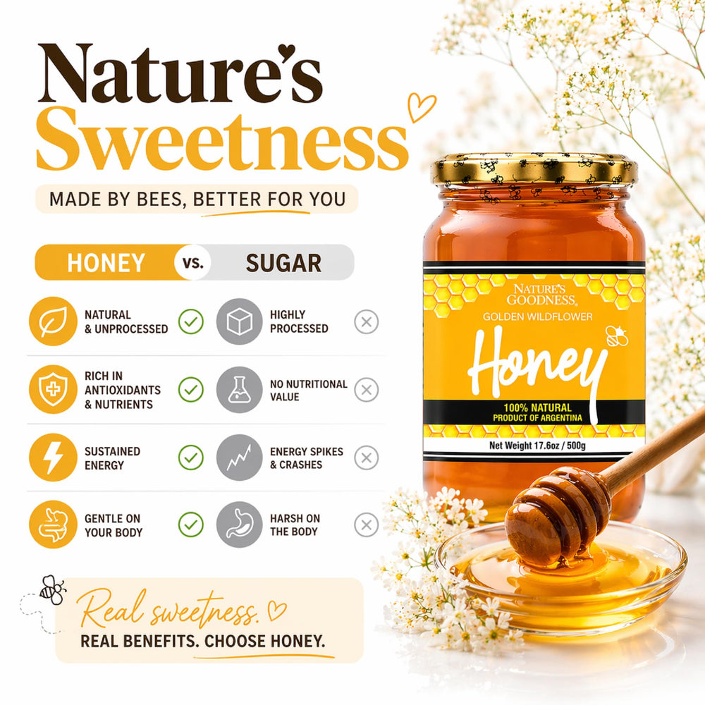 Nature's Goodness close-up of honey texture in jar showing smooth viscosity and clarity