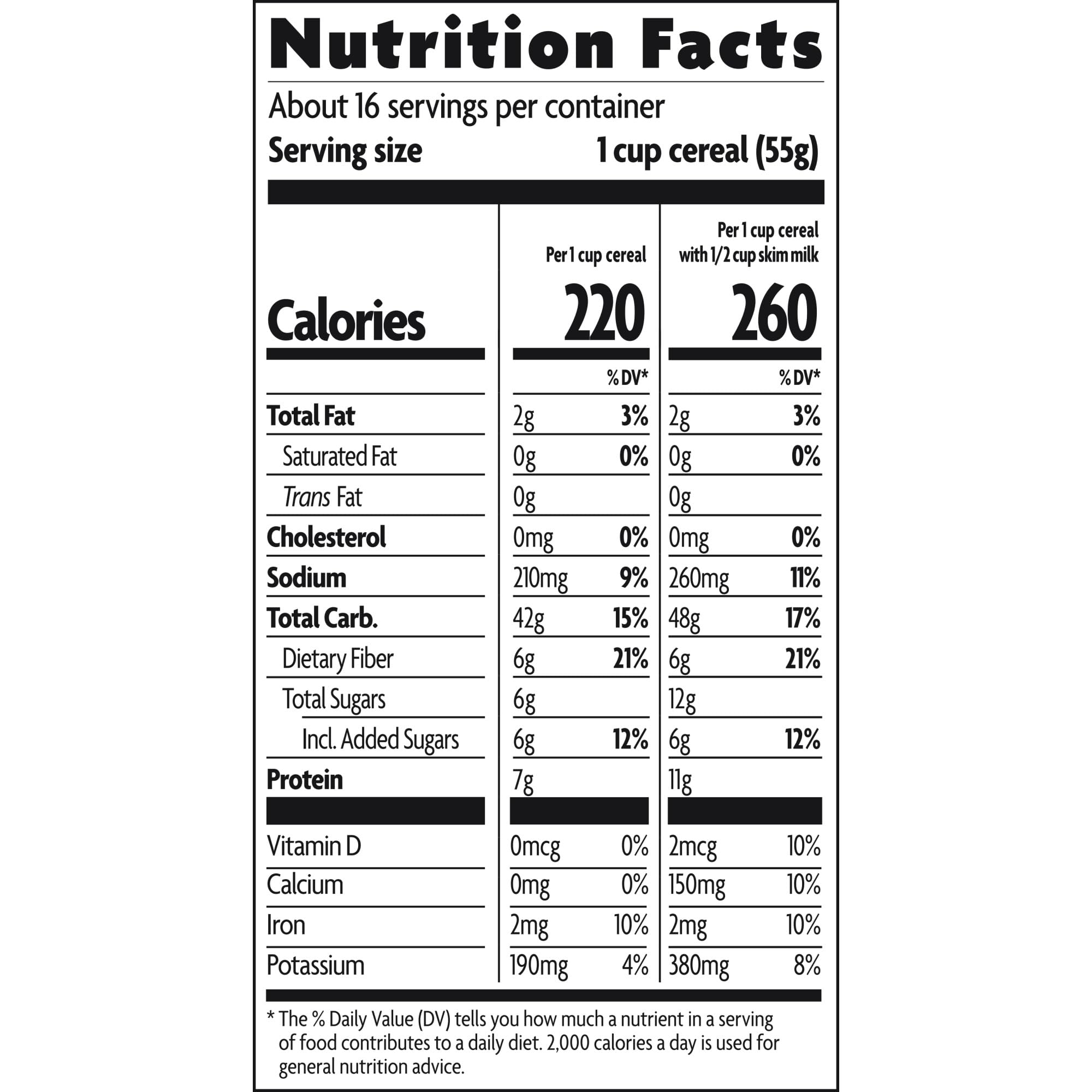 Nature's Path cereal served with fresh fruit showing customizable, wholesome breakfast