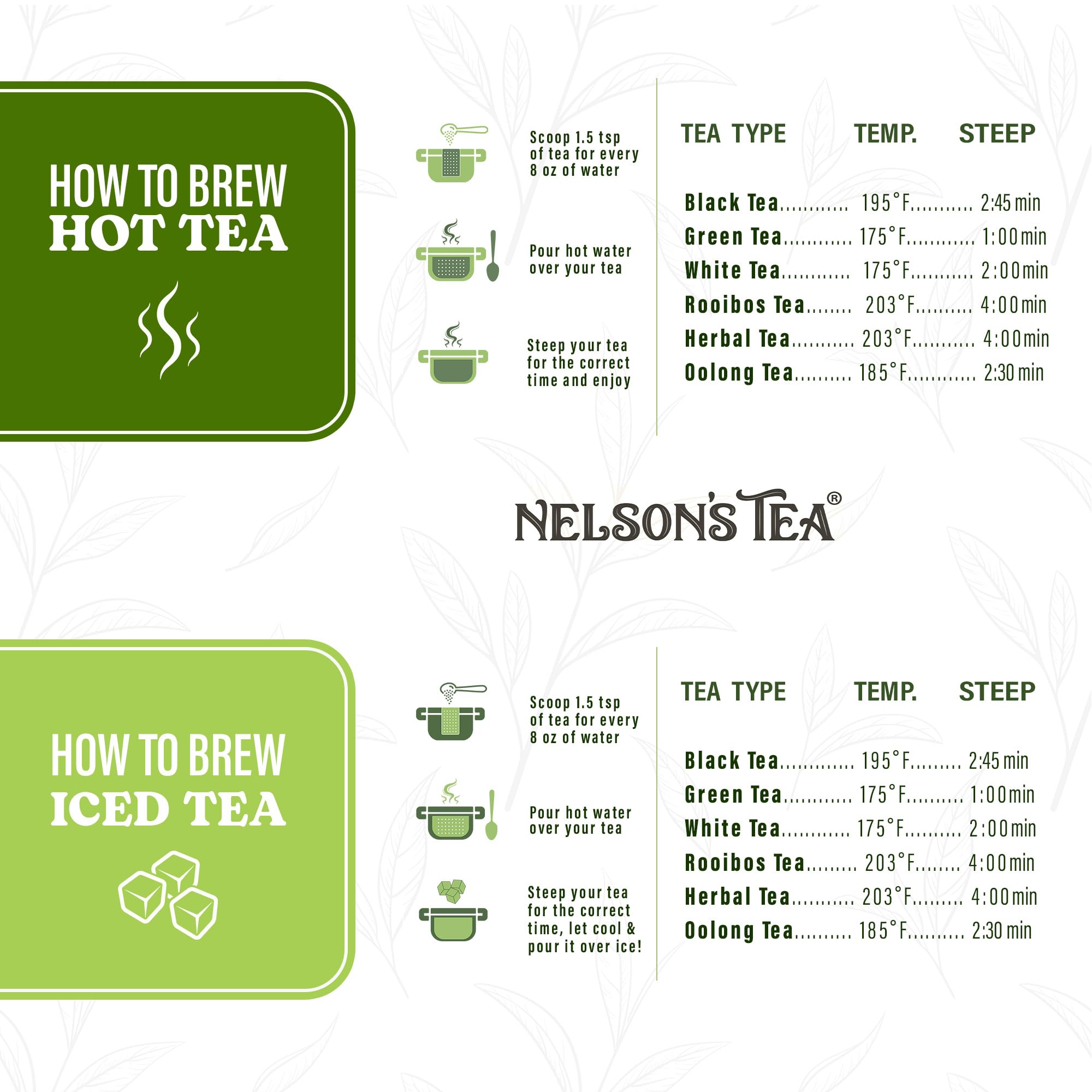Nelson's Tea lifestyle evening scene with cup and book conveying relaxation and bedtime ritual