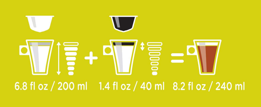 Nescafé Dolce Gusto capsule beside coin for scale demonstrating compact size