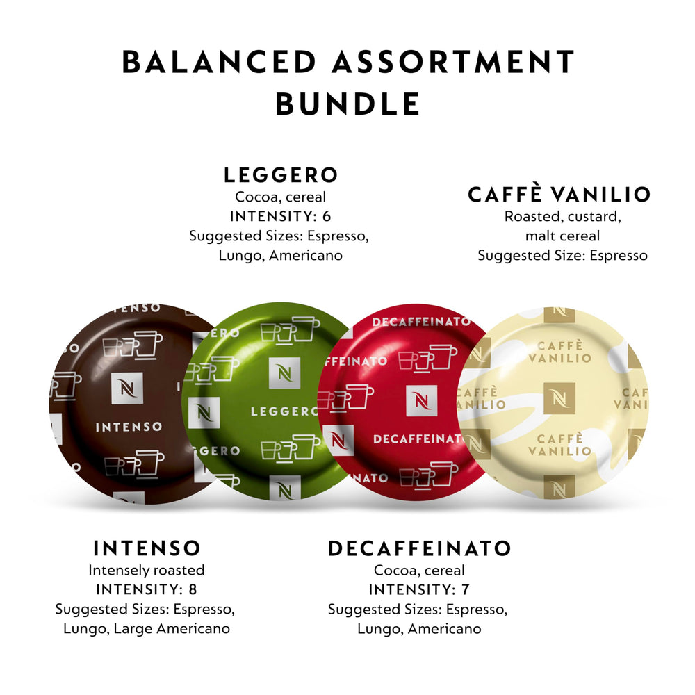 Nespresso capsule brewing in professional machine delivering consistent crema