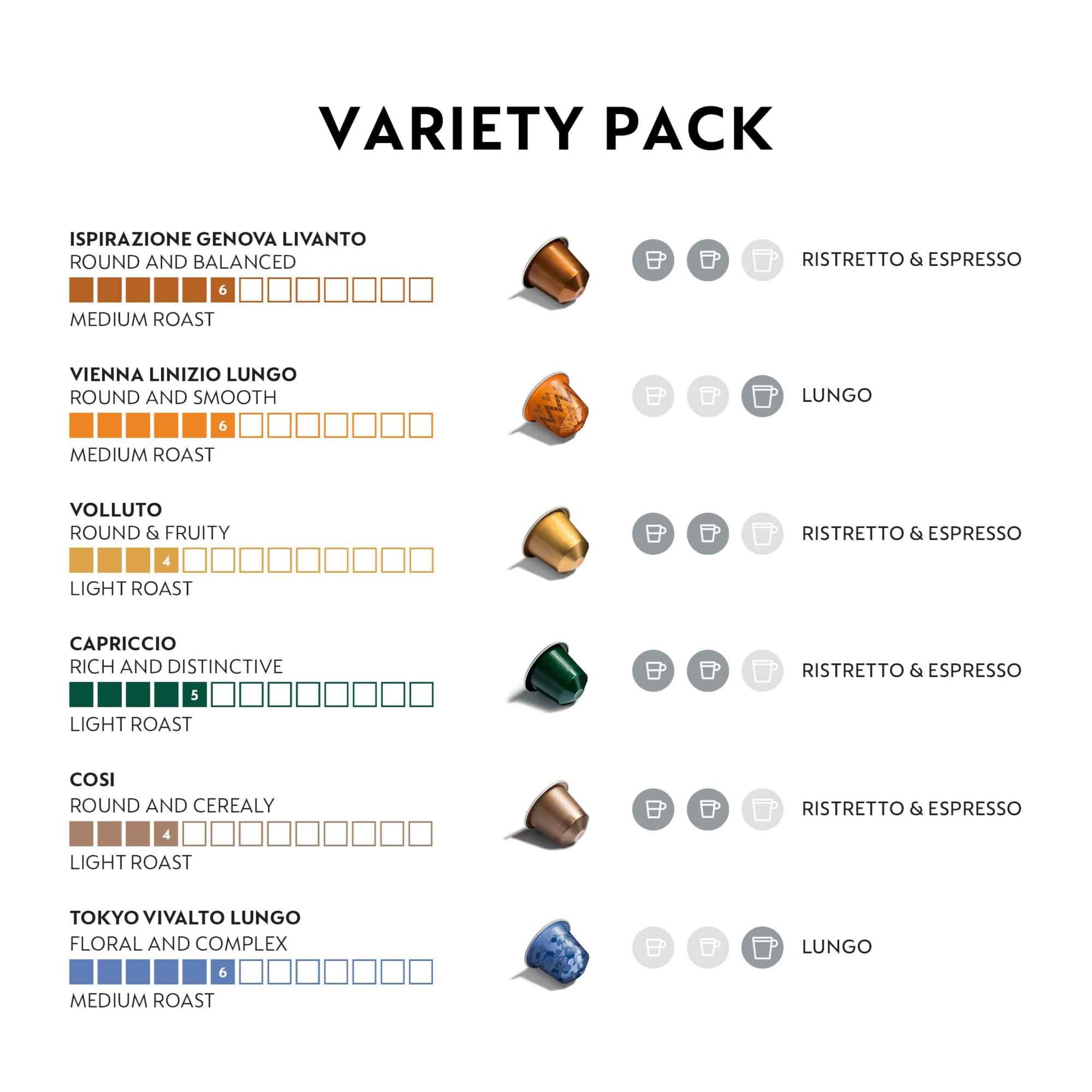 Nespresso Original capsules arrayed by color, helpful for selecting different blend intensities