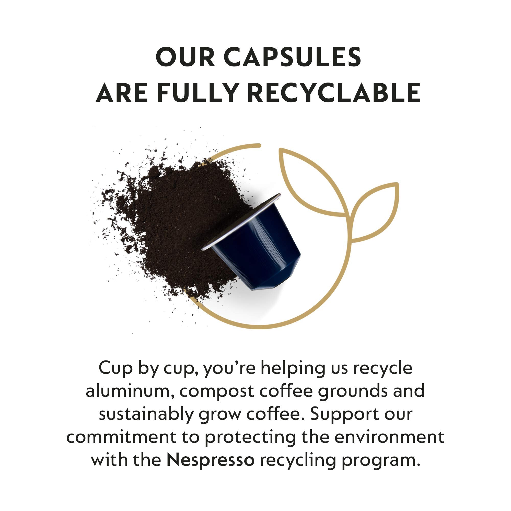 Nespresso Palermo Kazaar five boxes stacked representing the 50 capsule supply advantage