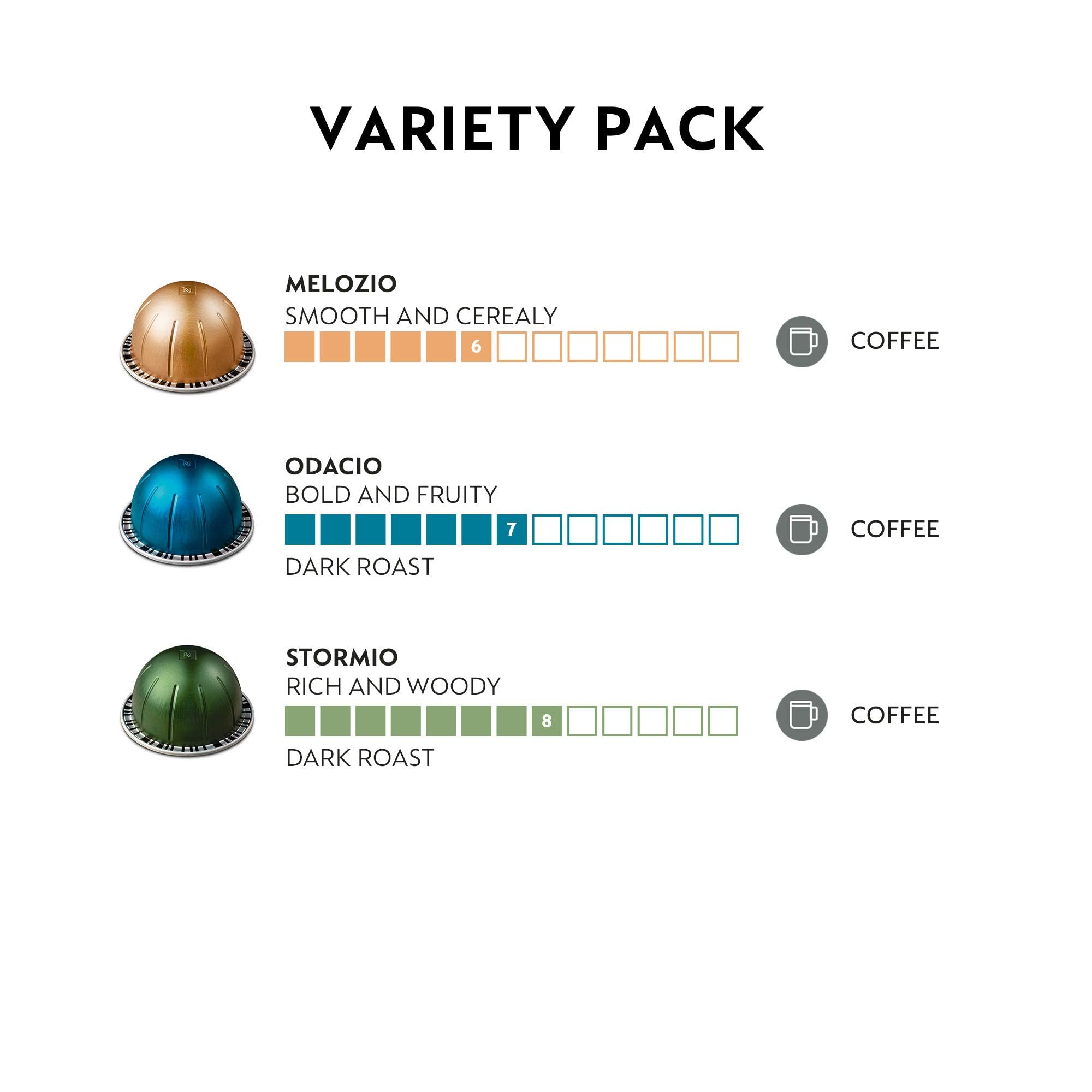 Nespresso Stormio capsule close-up highlighting dark roast texture and bold flavor