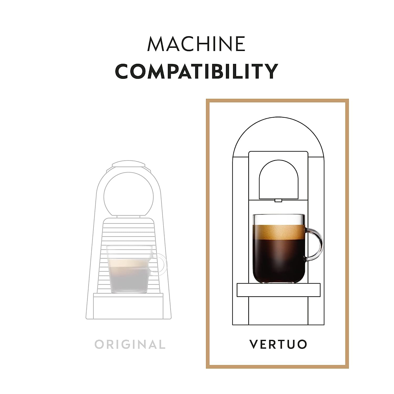 Nespresso Vertuo 30-count box beside a ruler showing scale and quantity