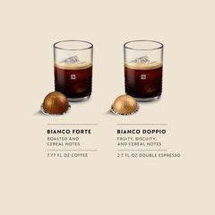 Nespresso Bianco Doppio capsule close-up highlighting capsule design and freshness preservation