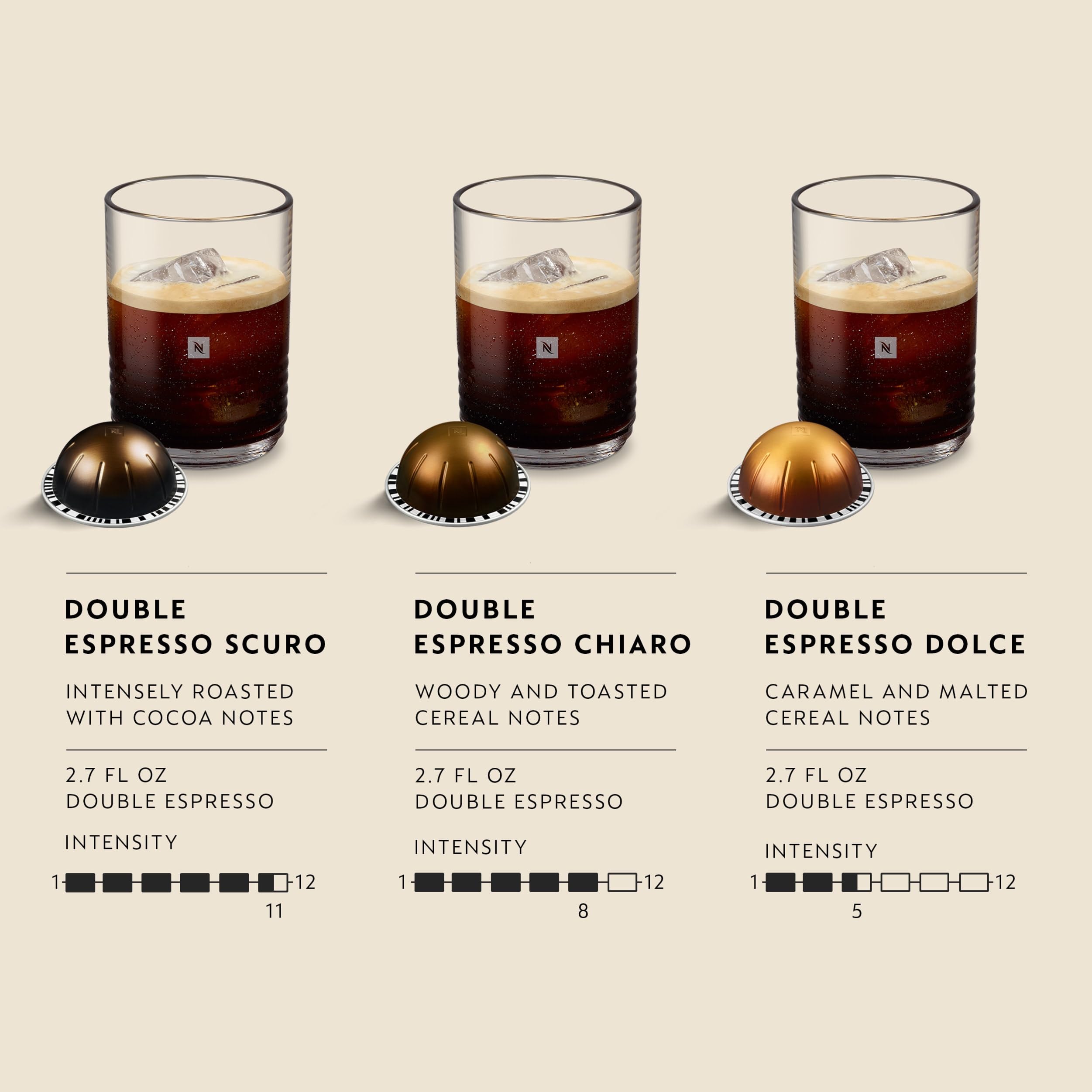 Nespresso Scuro capsule close-up highlighting bold roast and rich aroma