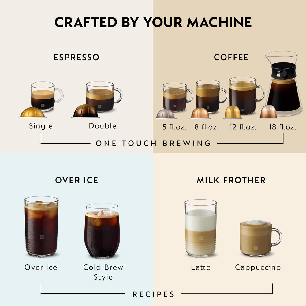 Nespresso Melozio Decaffeinato aluminum recycling detail promoting recyclability