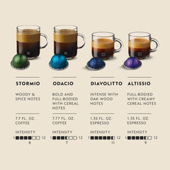 Nespresso Odacio capsule detail showing label and aroma-rich appeal