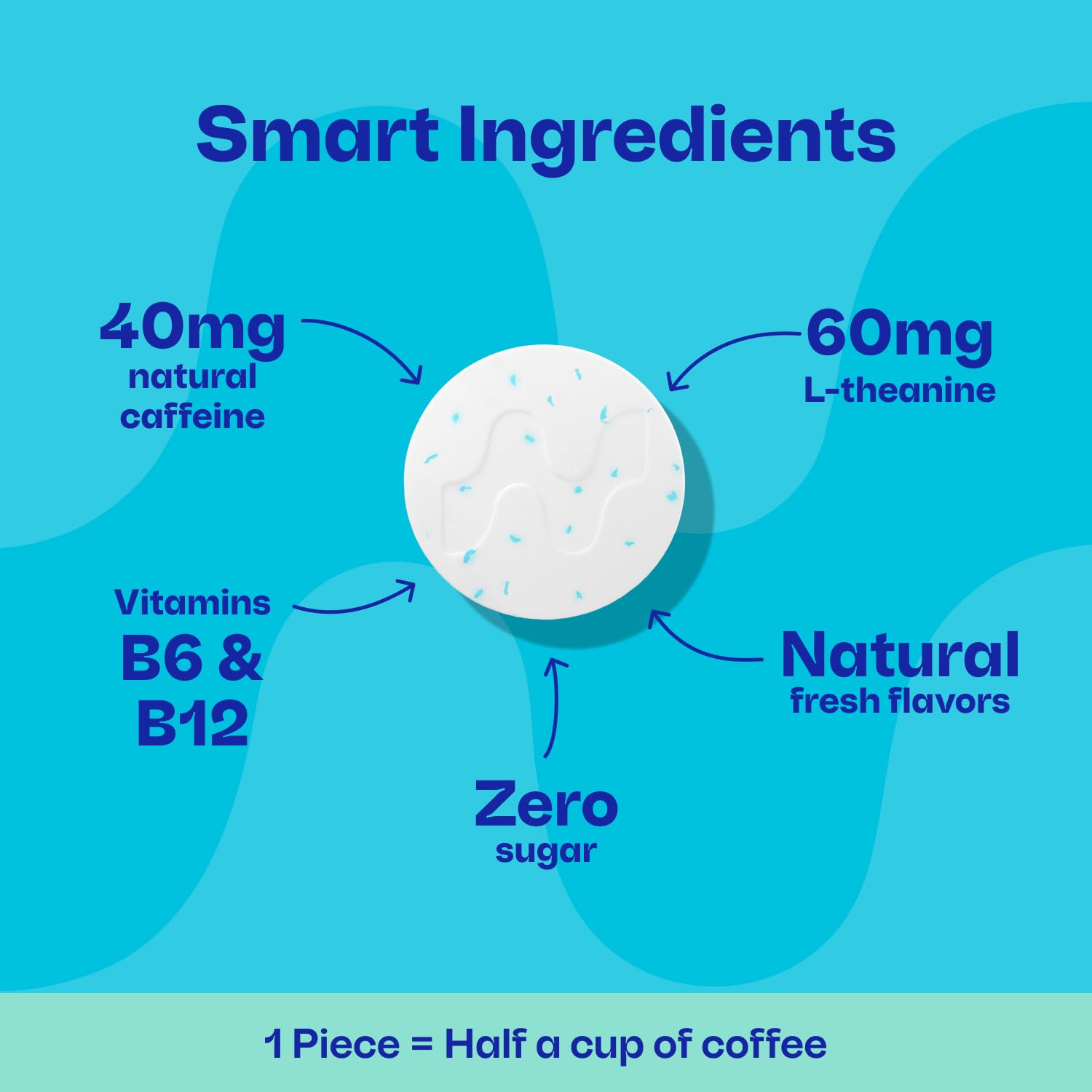 Neuro 90-count tub held in hand to show pack size and portability benefit