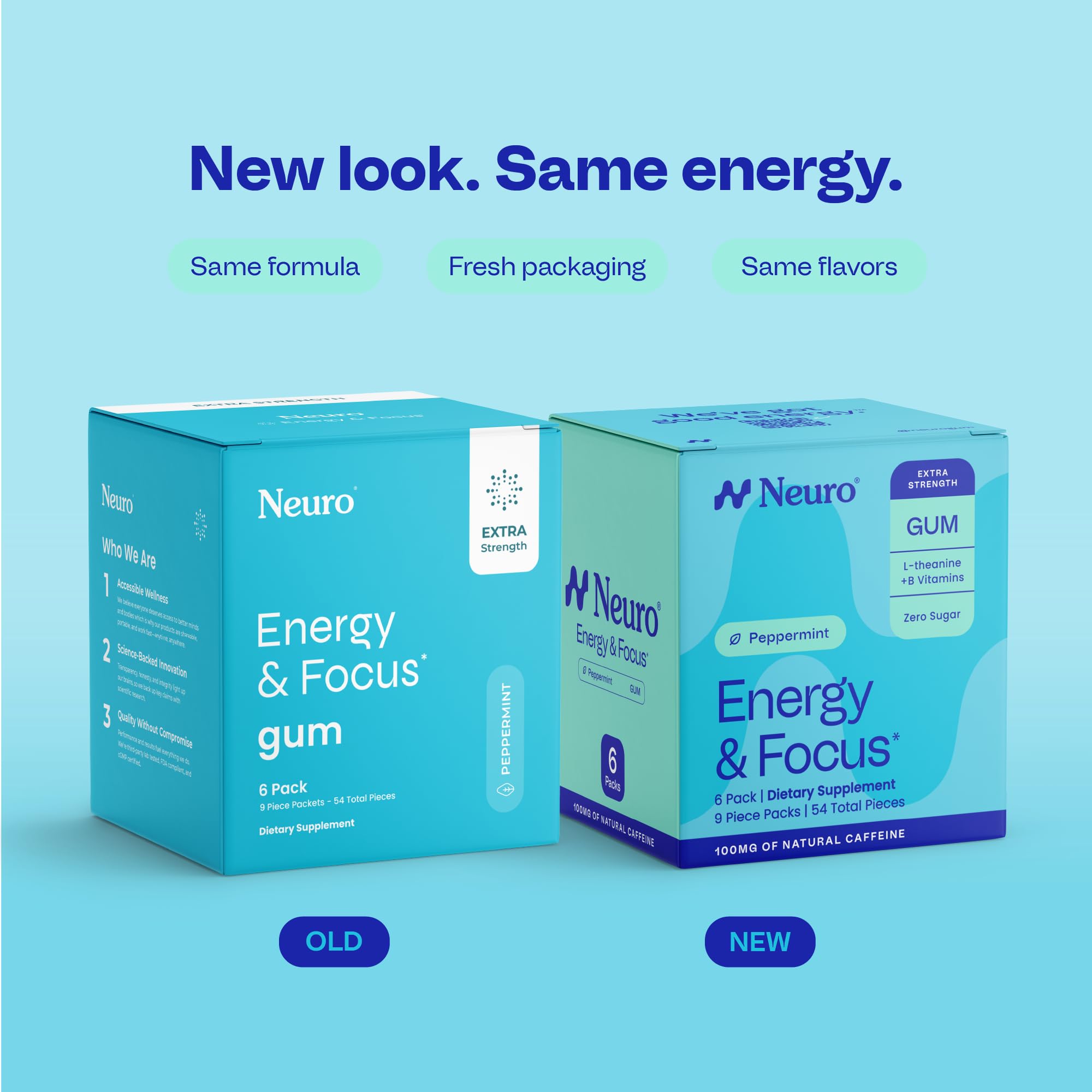 Neuro gum tin open with pieces visible for convenient single-dose use