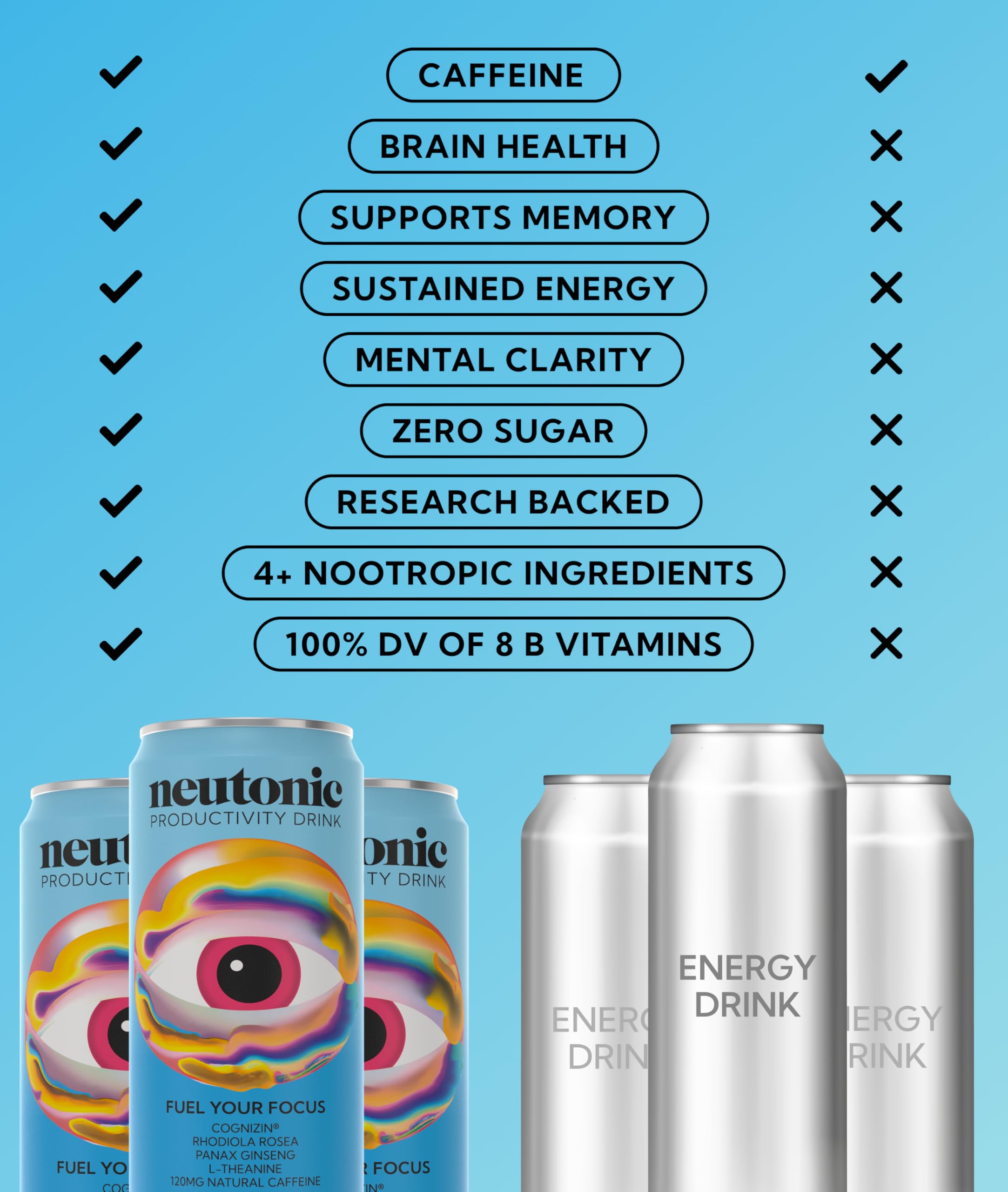 Neutonic open can with fizzy bubbles for refreshing sustained energy