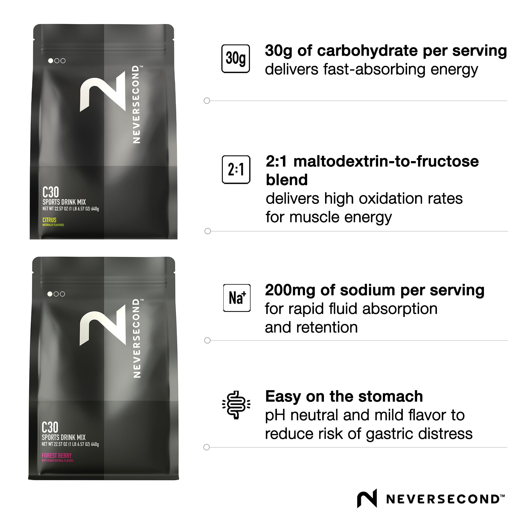 NeverSecond C30 powder close-up texture revealing fine mixable particles for quick dissolution