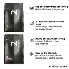 NeverSecond C30 powder close-up texture revealing fine mixable particles for quick dissolution