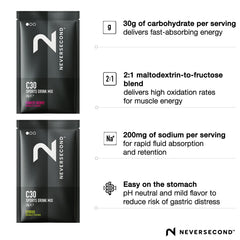NeverSecond close-up of a single C30 sachet, clear ingredient visibility for athletes