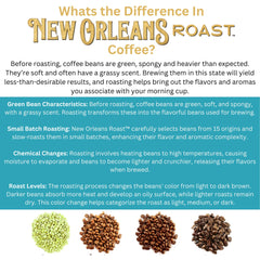 New Orleans Roast pod close-up showing texture and easy single-serve use