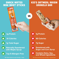 new primal packed lunchbox with a stick, showing easy inclusion in kids' lunches