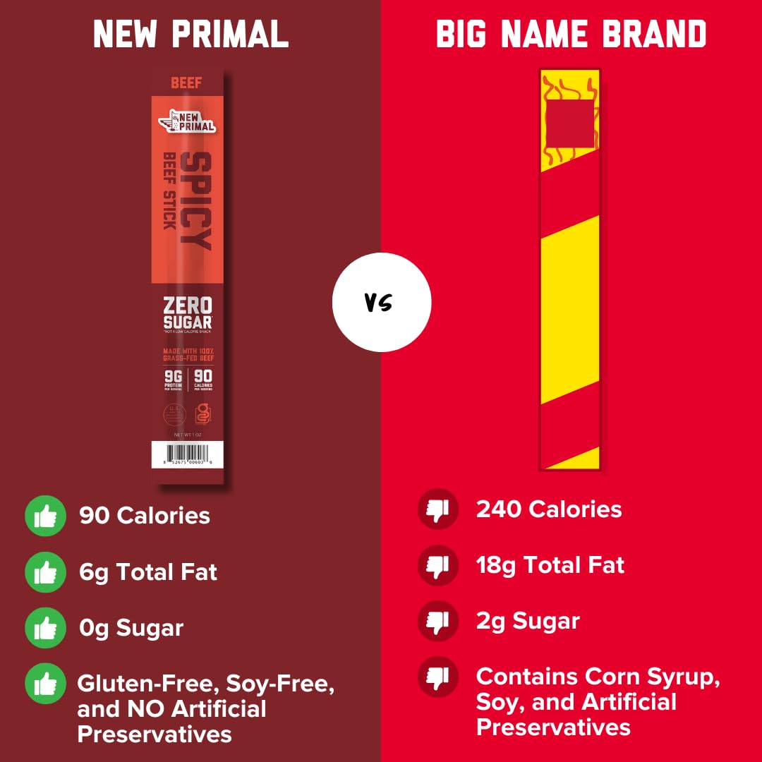 New Primal spicy beef stick beside a credit card for scale, illustrates single-serve 1 oz portion size