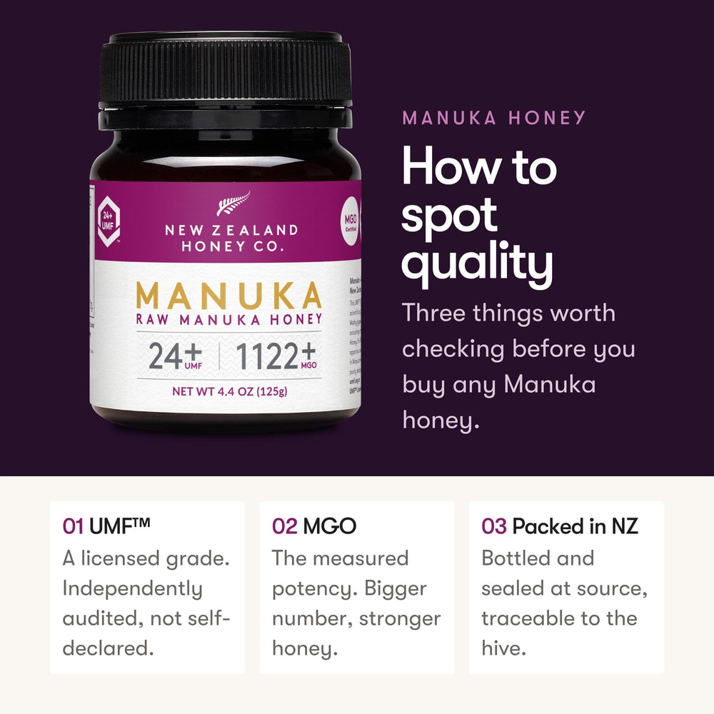 NEW ZEALAND HONEY CO label close-up showing UMF 24+ and MGO 1122+ verification